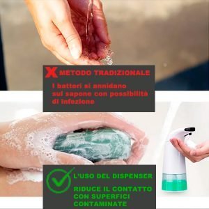 Dispenser sapone automatico - immagine 2
