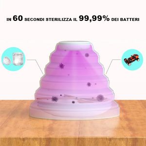 Sterilizzatore Multi-Funzione UV, Rigenera Mascherine - immagine 5