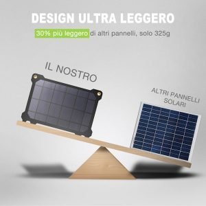 Caricatore Solare UltraPower 21W per Telefoni e Tablet - immagine 2